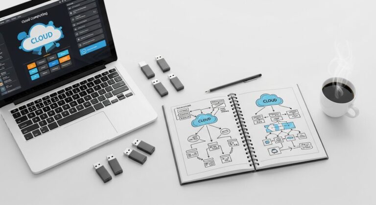 how to choose the right business software and cloud platforms